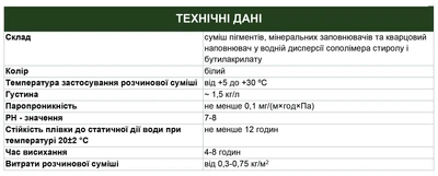 Грунтующая краска для впитывающих минеральных оснований DOPS ГС-18 10 л/15 кг