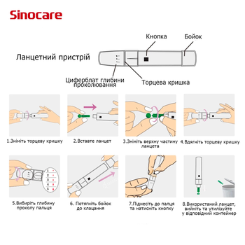 Глюкометр SINOCARE Safe AQ Smart + 50 тест-смужок