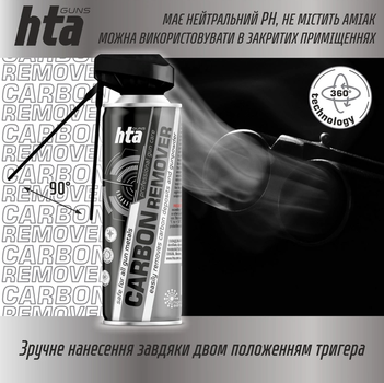 Збройовий очисник нагару та карбонових відкладень HTA Carbon Remover 400мл
