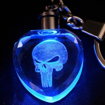 Светящийся брелок Каратель The Punisher Keychain подарочная упаковка
