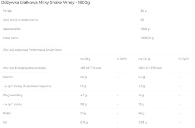 Odżywka białkowa 6PAK Milky Shake Whey 1800g Caffe Latte (5902811802246)