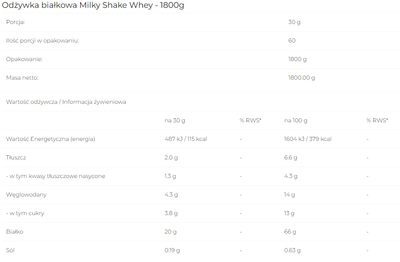 Білкова добавка 6PAK Milky Shake Whey 700 г Кокос (5902811802505)