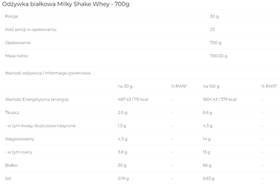 Odżywka białkowa 6PAK Milky Shake Whey 700 g Vanilla (5902811802628)