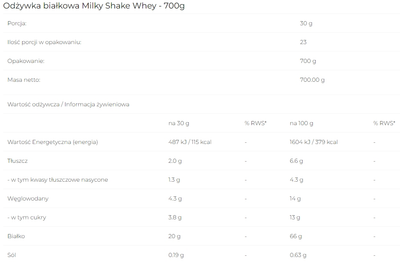 Білкова добавка 6PAK Milky Shake Whey 700 г Ваніль (5902811802628)