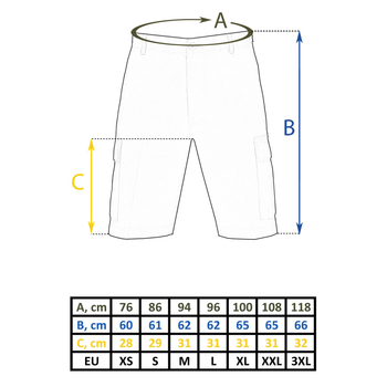 Шорти MIL-TEC Bermuda Rip-Stop Black XXL