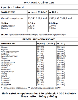 Aminokwas FitMax Amino 2000 300 tabletek (5908264416009)