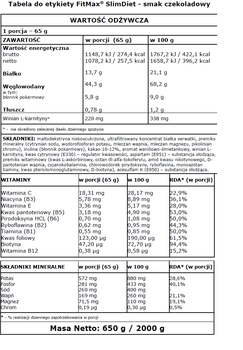 Гейнер FitMax Slim Diet 2000 г Шоколад (5908264416726)