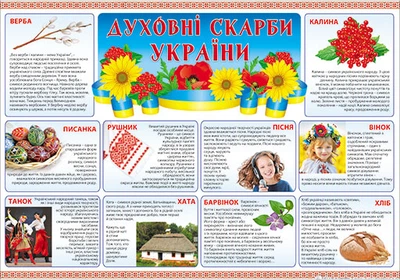 Плакат-П-211 Духовні скарби України 480х676 2942130619920
