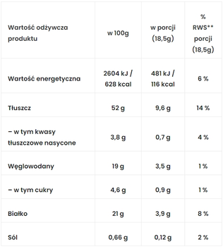 Masło Migdałowe 7Nutrition Almond Butter Smooth 1000 g (5907222544464)