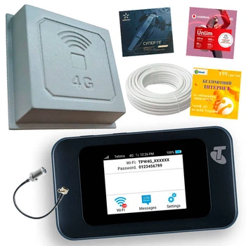 ВЫСОКОСКОРОСТНОЙ 4G Wi-Fi роутер ZTE 985(T) + Антенна 17ДБ
