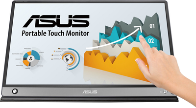 Монітор 15.6" Asus ZenScreen Touch MB16AMT (90LM04S0-B01170) 0) IPS сенсорний / USB-C / micro-HDMI / Вбудований акумулятор на 4 години автономної роботи