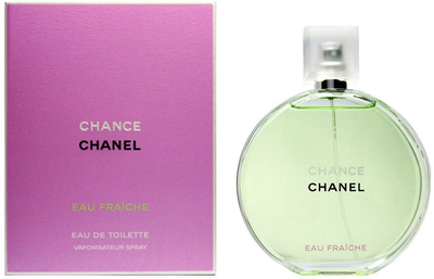 Женская парфюмерия Chanel – купить женские духи Шанель в Киеве