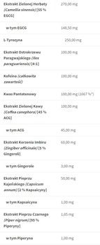 Жироспалювач Trec Nutrition Clenburexin 90 капсул (5901828344305)