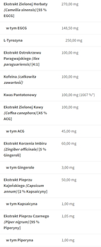 Жироспалювач Trec Nutrition Clenburexin 180 капсул (5901828344312)