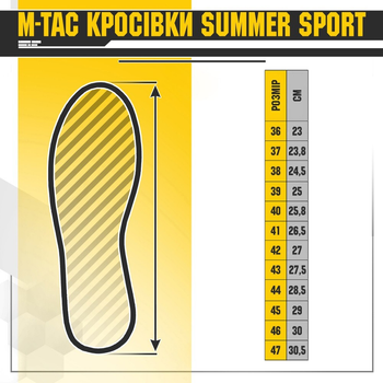 Чоловічі тактичні літні кросівки M-Tac розмір 39 (25 см) Чорний (Summer Sport Black)