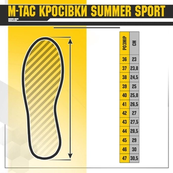 Мужские тактические кроссовки летние M-Tac размер 47 (30,5 см) Олива (Зелёный) (Summer Sport Dark Olive)