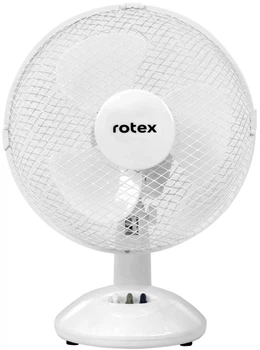 Вентилятор ROTEX RAT01-E