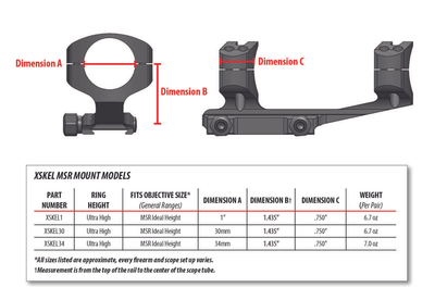 Крепление-моноблок Warne X-Skeleton Mount. d - 30 мм. Ultra High. Weaver/Picatinny