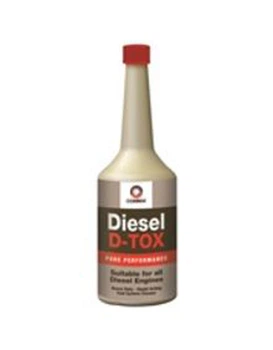 Присадка для топлива Comma DIESEL D-TOX 400мл