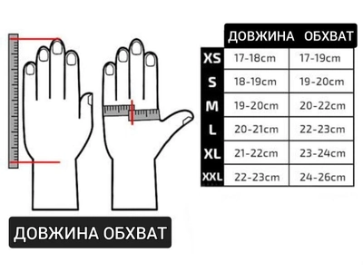 Нитриловые перчатки Medicom Premium Red (4 граммы) без пудры текстурированные размер S 100 шт. Красные