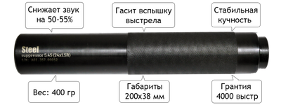 Глушник .223 AR15 Steel Gen 2 (1/2 28)