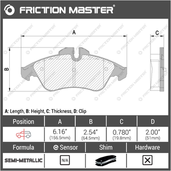 Гальмівні колодки Friction Master MKD1177