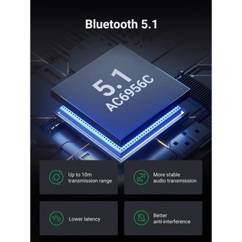 Звуковая плата Ugreen CM523 (60300)