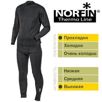 Термобелье Norfin COSY LINE (2-й шар) XXL / * 20,3007105-XXL
