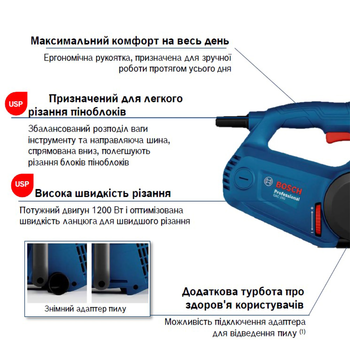 Електрична ланцюгова пилка для різання газобетону Bosch Professional GAC 250 (06012B6020)
