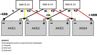 Балансир для аккумуляторных батарей MW-B-24 24V микропроцессорный для подключения двух АКБ 12V в сеть 24V