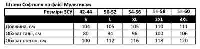 Брюки утепленные тактические флисовые Мультикам 2XL