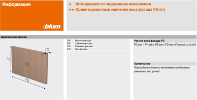 Складные подъемники Авентос БЛЮМ, подъемные механизмы AVENTOS HF BLUM по выгодной цене