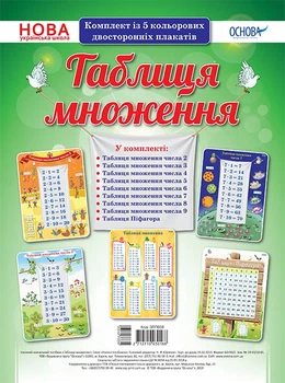 Наочні посібники. Таблиця множення. ЗПП038 Основа