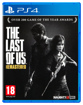 Игра Sony PlayStation 4 The Last of Us Remastered Русская Озвучка Б/У