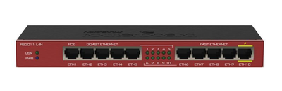 Маршрутизатор MikroTik RouterBOARD RB2011iL-IN