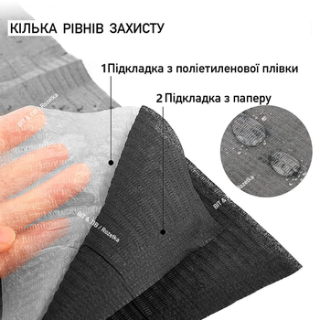 Нагрудники Черные двухслойные 33×46 см - ящик/500 шт (салфетки стоматологические влагостойкие)