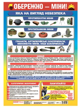 0148 Плакат Осторожно мины плакаты в каждый кабинет 10104257 4823076155957