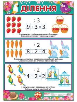 0208 Плакат.Деление (начальная школа) (У); 20; плакаты в каждый кабинет ~13104120У;