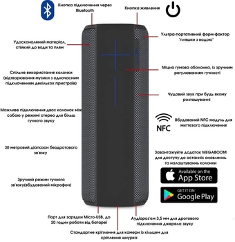 Портативная Bluetooth колонка Logitech Ultimate Ears MEGABOOM Charcoal Black, б.у.