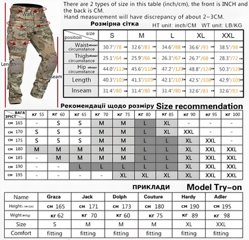 Тактичні Штани IDOGEAR G3 V2 Combat Pants Multicam із наколінниками Мультикам Розмiр XL