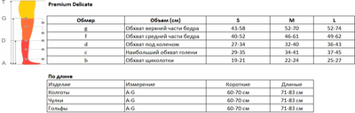 Чулки компрессионные 1 класса Premium Delicate (Pani Teresa, 0432) длинные (S)