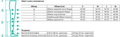 Колготки для беременных компрессионные 1 кл. компрессии (Pani Teresa, 0411) длинные закрытые (M)
