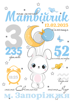 Постер-метрика дитяча іменна Зайченя з місяцем HeyBaby на постерному папері А3