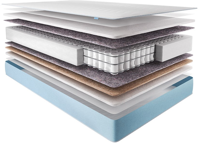 Матрац USLEEP PhytoLife Energy cocos 70x190 (0273579760136)