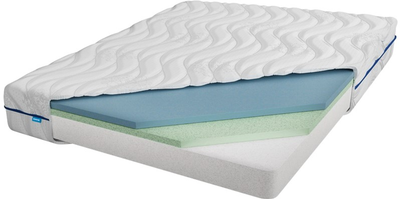 Матрац Usleep Candy Blue 180x190 см (0273579762963)