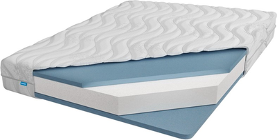 Матрац Usleep Candy White 120х190 см (0273579763052)