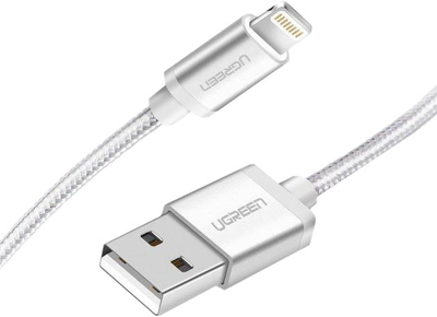 USB «Y» адаптер своими руками / Хабр