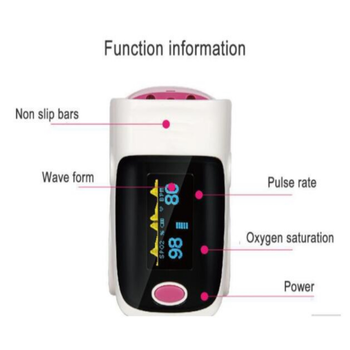 Пульсоксиметр на палец для измерения кислорода в крови OLV-80A-302A Розовый оксиметр Pulse Oximeter пульсометр