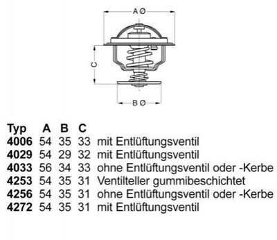 Термостат AUDI, SEAT, VW (вир-во Wahler) WAHLER (425687D50)