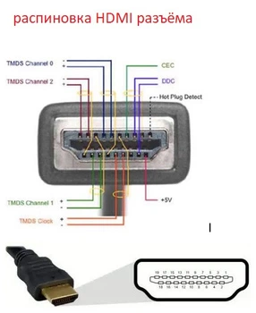 Шнур кабель HDMI-HDMI 5 метров ( ) FG22